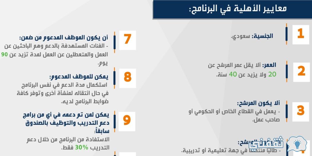شروط التسجيل في البرنامج