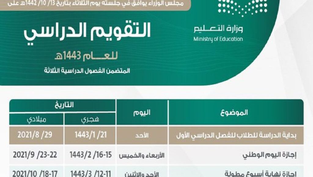 ١٤٤٣ اجازات السعودية التقويم الجامعي
