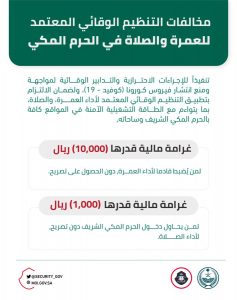d8a7d984d8a3d985d986-d8a7d984d8b9d8a7d985-d98ad981d8b1d8b6-d8bad8b1d8a7d985d8a9-d985d8a7d984d98ad8a9-d8b9d984d989-d8a7d984d8aad8a8d988d984-d988d8afd8aed988d984-d8a7d984d985d8b3d8acd8af-d8a7d984d985d98