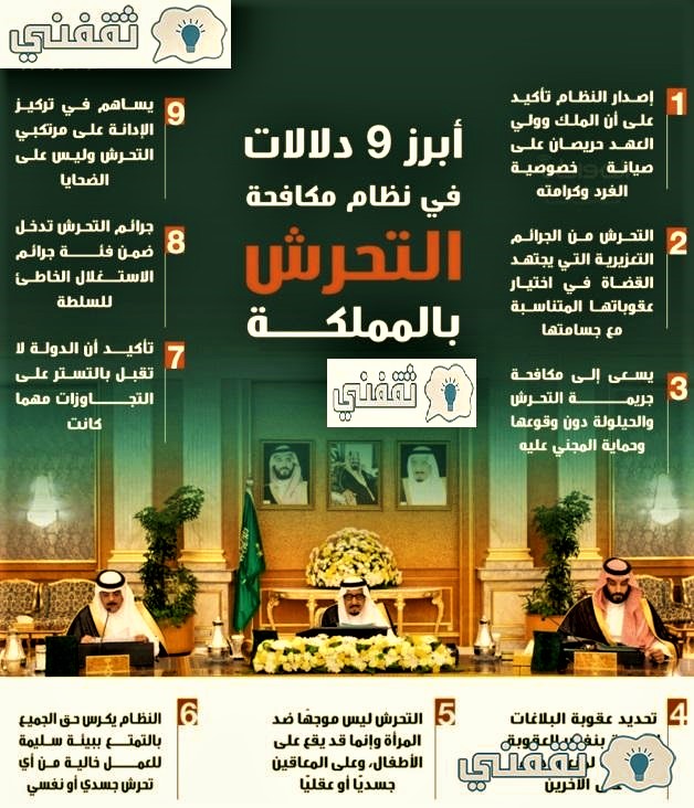 d8a7d984d8b3d8b9d988d8afd98ad8a9-d8aad8b9d8a7d982d8a8-d985d8b1d8aad983d8a8d98a-1443-d8aad8add8b1d8b4d8a7d98b-d8a8d8b9d8af-d8a7d8add8aad981d8a7d984d8a7d8aa-d8a7d984d8b9d98ad8af-d8a7d984d988d8b7d986d98a معاقبة مضايقة النيابة