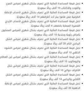 d985d8aad989-d98ad983d988d986-1443-d8a7d8acd985d8a7d984d98a-d8a7d984d8b1d8a7d8aad8a8-d8a7d984d985d8a4d987d984-d88c-d985d8a7-d987d988-d8a7d984d985d8a8d984d8ba ما هو إجمالي راتب المؤهل 1443
